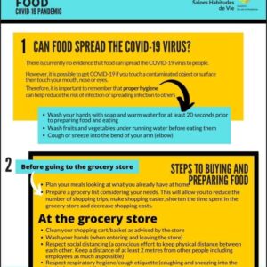 5 Tips for buying quality food items.